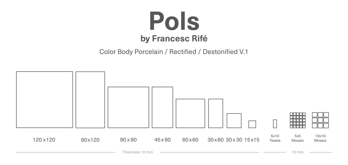 Nadis Pols